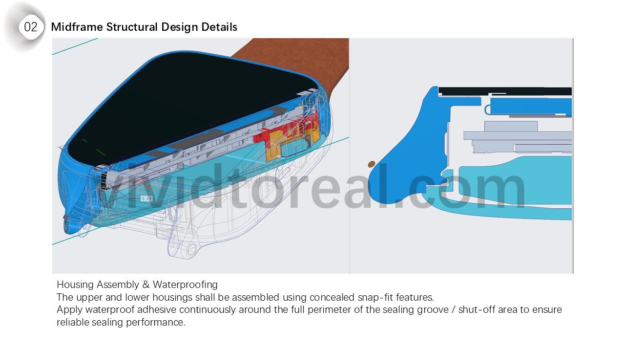 Midframe Structural Design Details